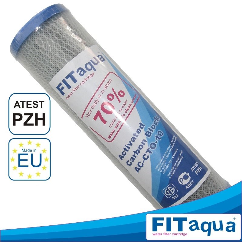 QWaterFilters Facebook ad: Φίλτρα Νερού FIT AQUA σε Προσφορά
