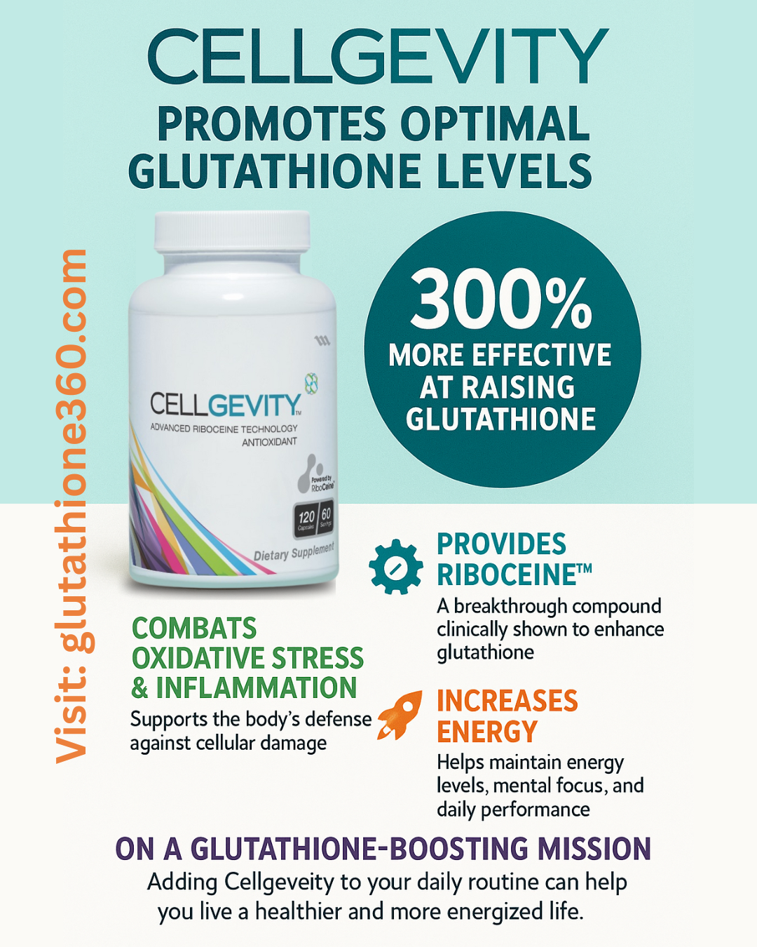 glutathione360 Facebook ad: Cellgevity - Buy Now