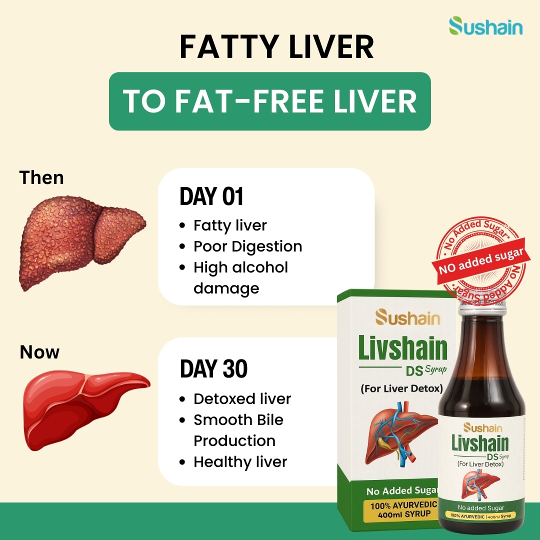 Sushain Facebook ad