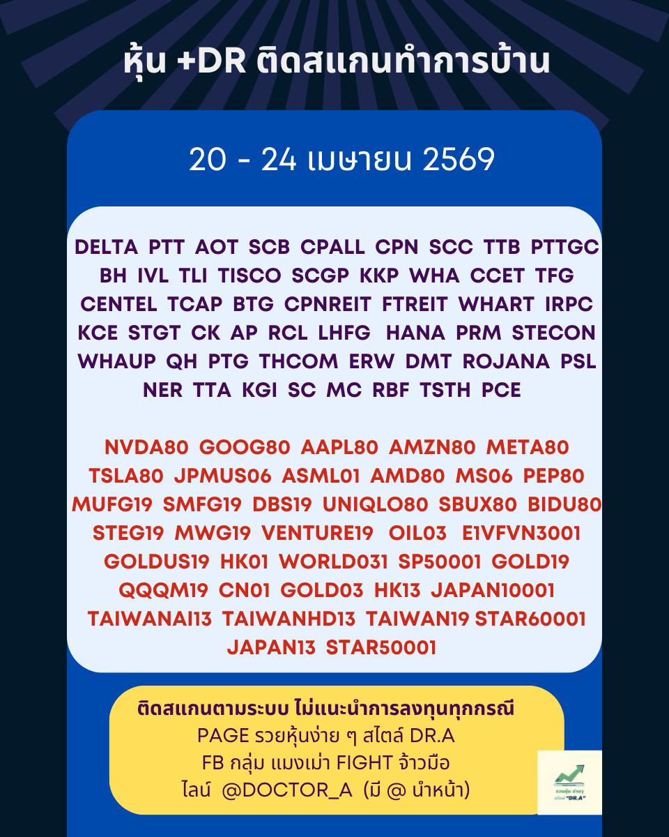 รวยหุ้นง่าย ๆ สไตล์ Dr.A - V2 Facebook ad: ที่จริง การลงทุน ให้ได้กำไร มันก็ไม่ได้ยากอย่างที่คิดนะ