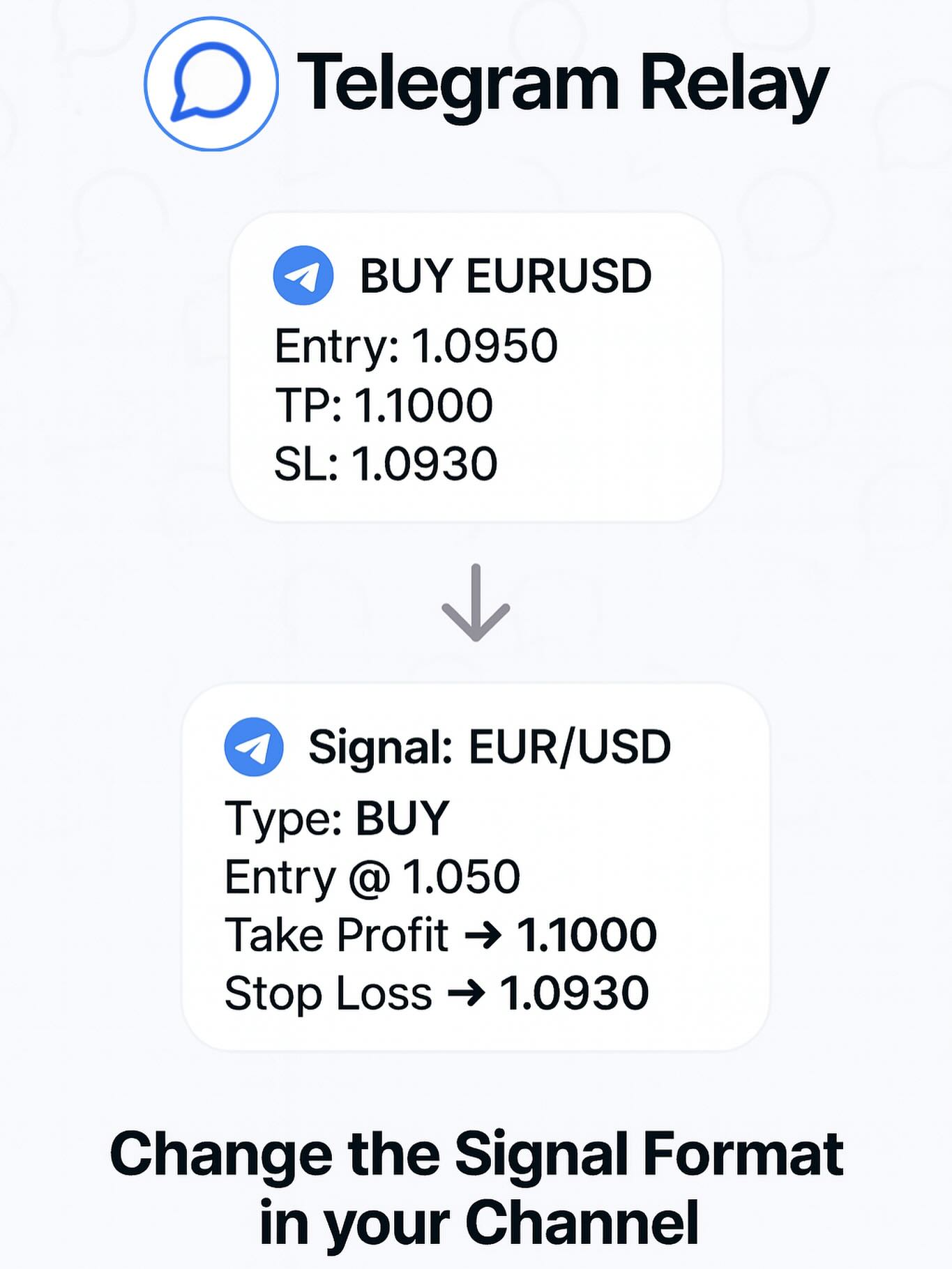 telegram_relay Facebook ad from Mar 5, 2026