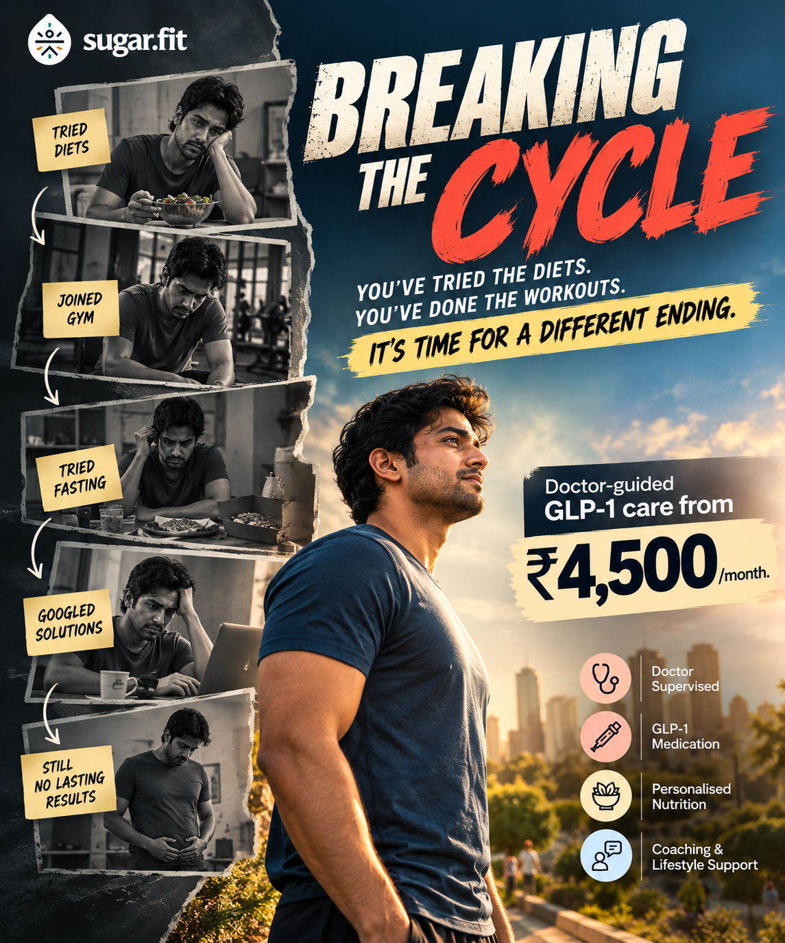 GLP Program By Sugar.Fit Facebook ad: Start your Weight Loss Journey