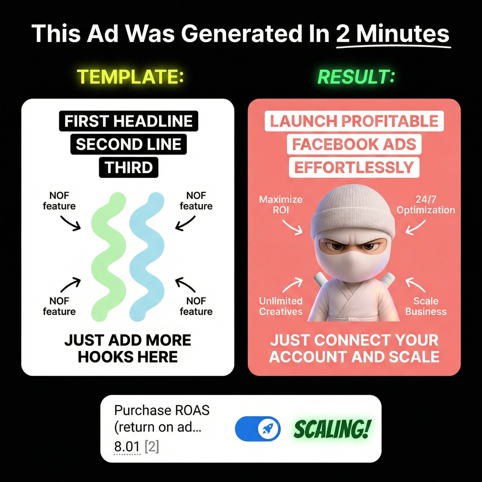 Mike Johnson - AI Marketing Facebook ad