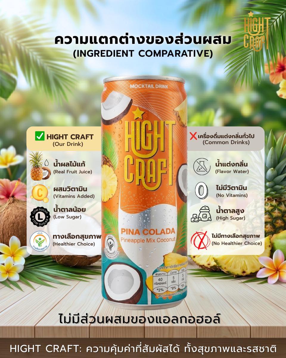 Hight Craft Facebook ad: สัมผัสความต่าง. ที่ไม่ใช่แค่ กลิ่นสังเคราะห์