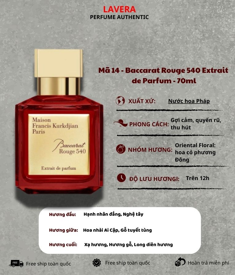 Lavera Perfume Facebook ad: 𝐁𝐎̣̂ 𝐒𝐔̛𝐔 𝐓𝐀̣̂𝐏 𝐍𝐔̛𝐎̛́𝐂 𝐇𝐎𝐀 Đ𝐀̣̆𝐂…