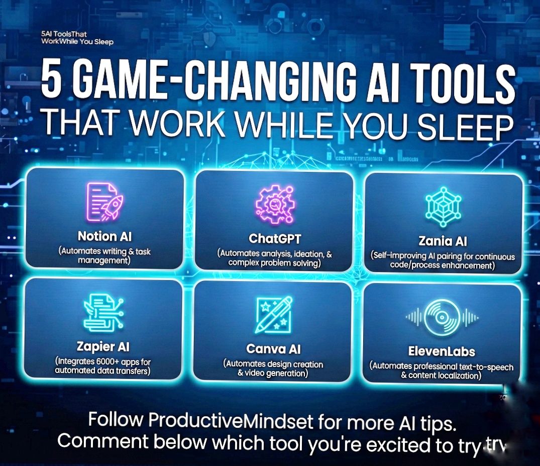 Productive Mindset Facebook ad: Save this before you forget it!