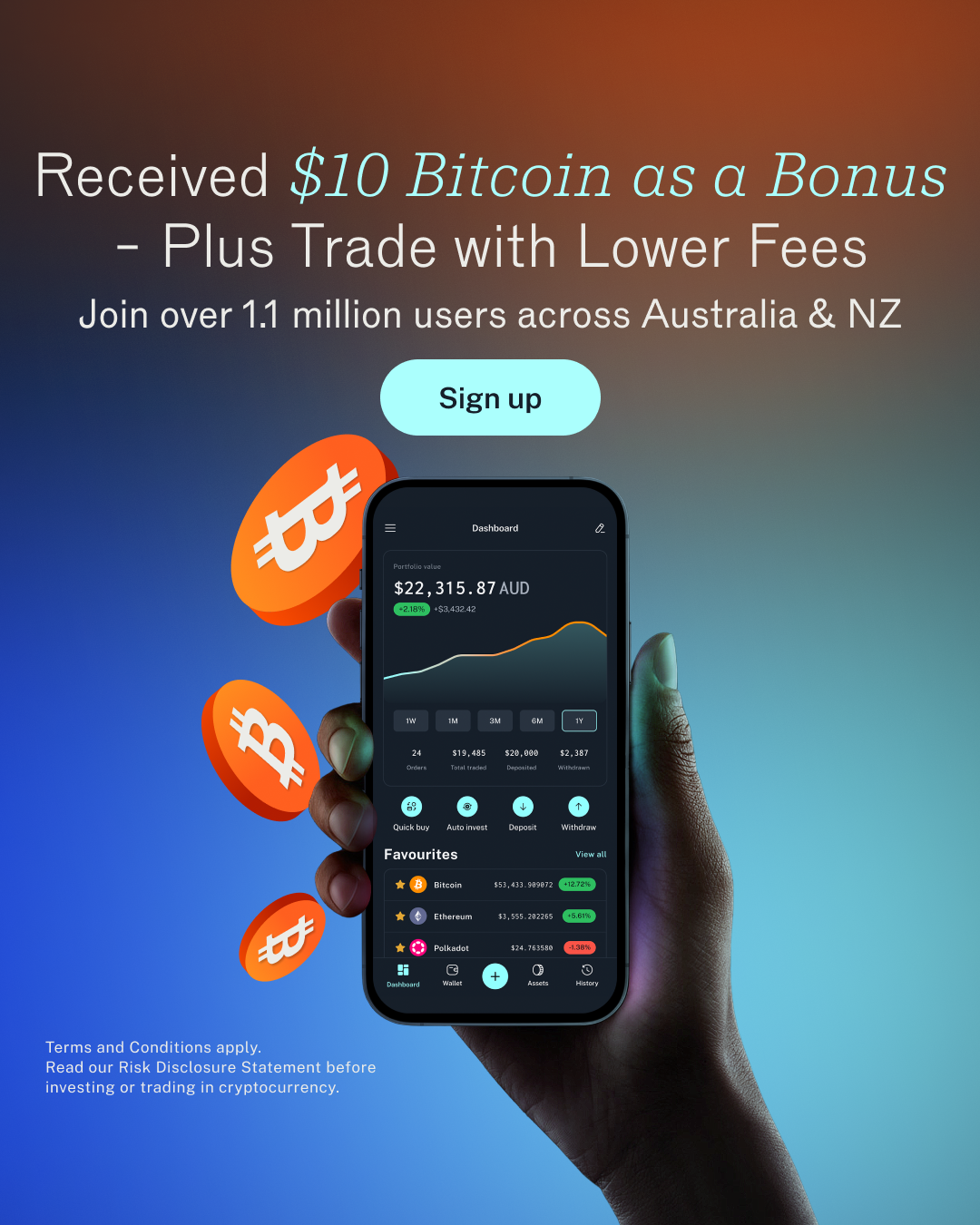 Swyftx Facebook ad