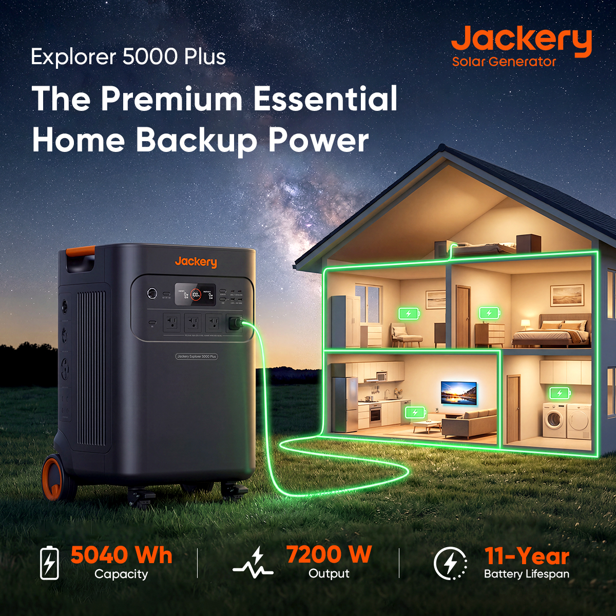 Jackery Facebook ad from Jun 15, 2026