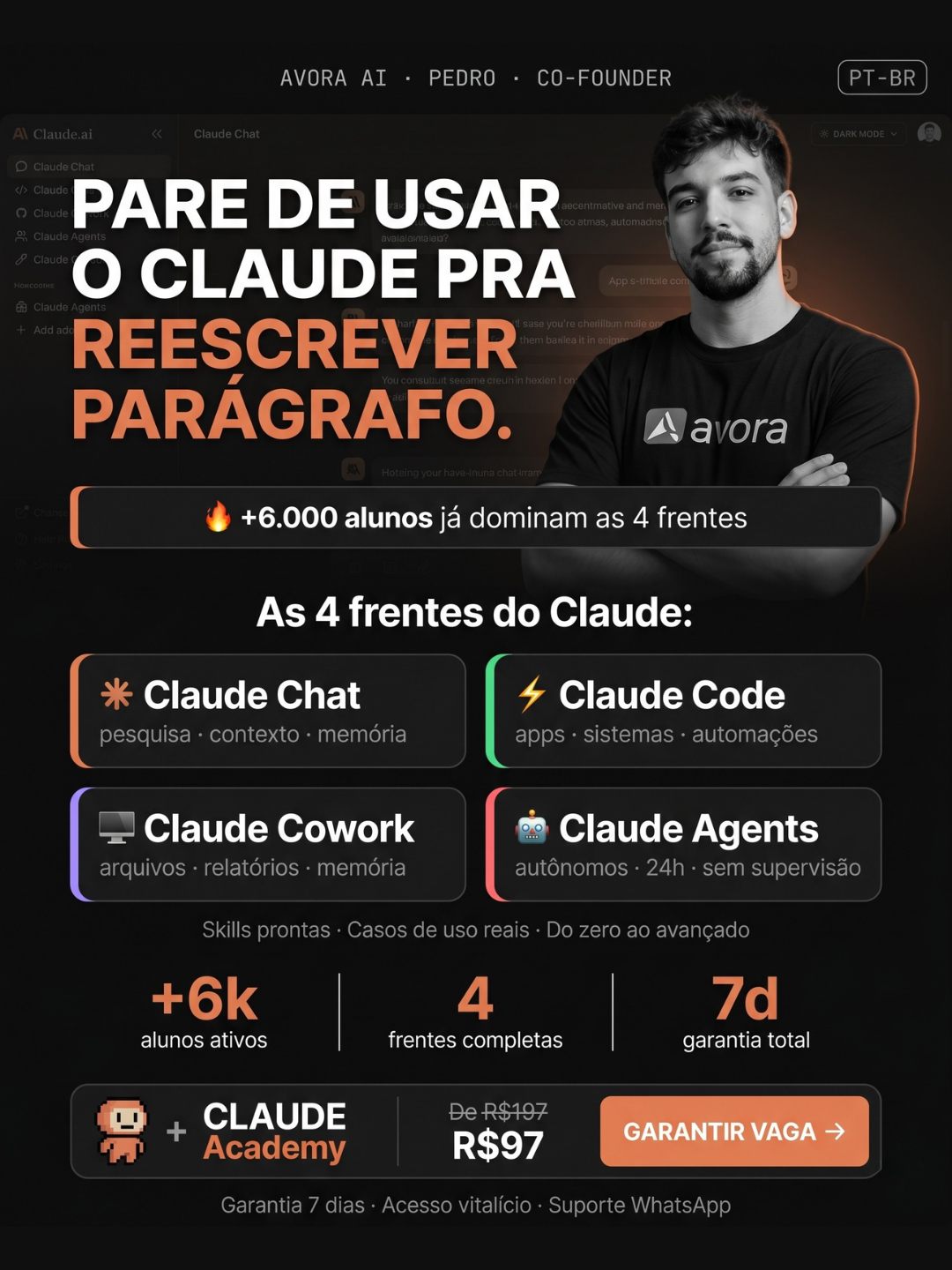 Avora AI Facebook ad