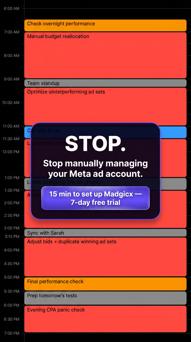 madgicx.com Facebook ad