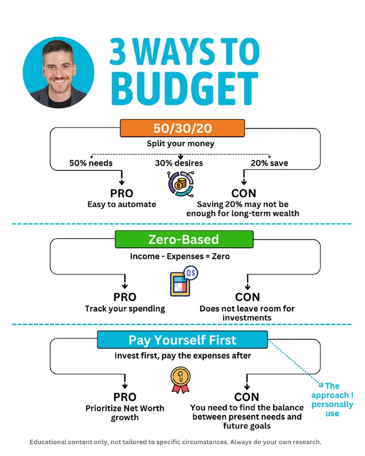 vitto.moneycoach Facebook ad: Comment PLANNER to get my Stoic Budget Planner…