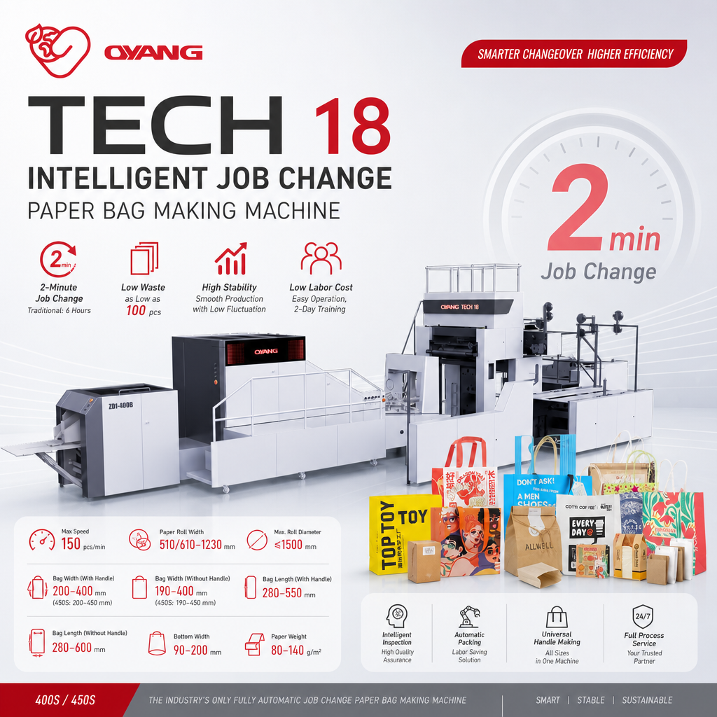 OYANG Packaging Facebook ad: One Machine Replaces Your Entire Paper Bag Production Line