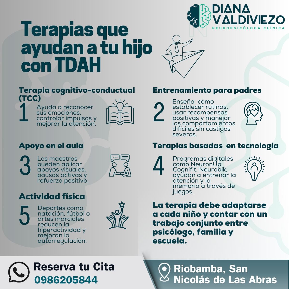 Psicóloga Clínica Diana Valdiviezo Facebook ad: TERAPIAS QUE AYUDAN A TU HIJO CON TDAH