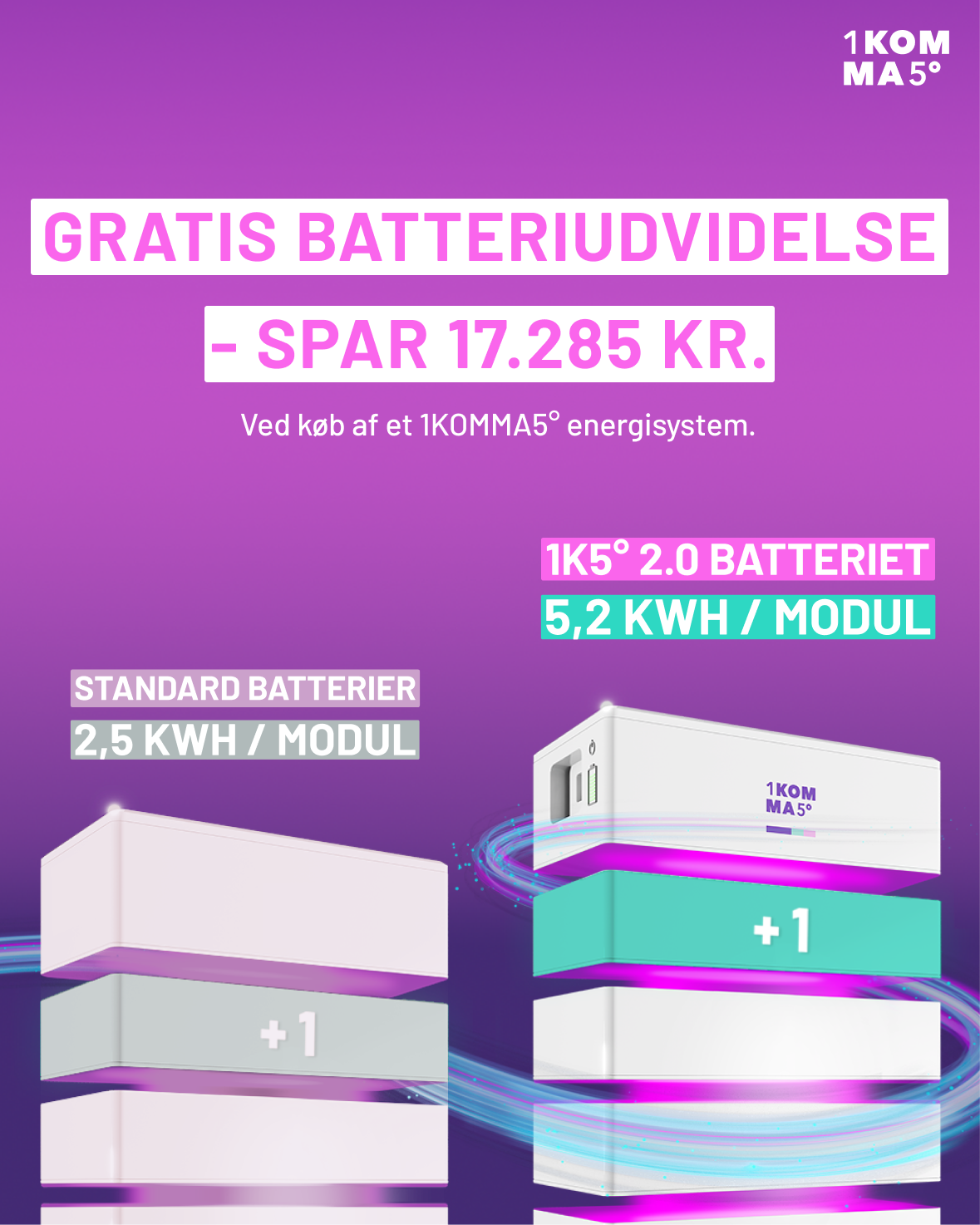 1komma5 Danmark Facebook ad from Jun 1, 2026
