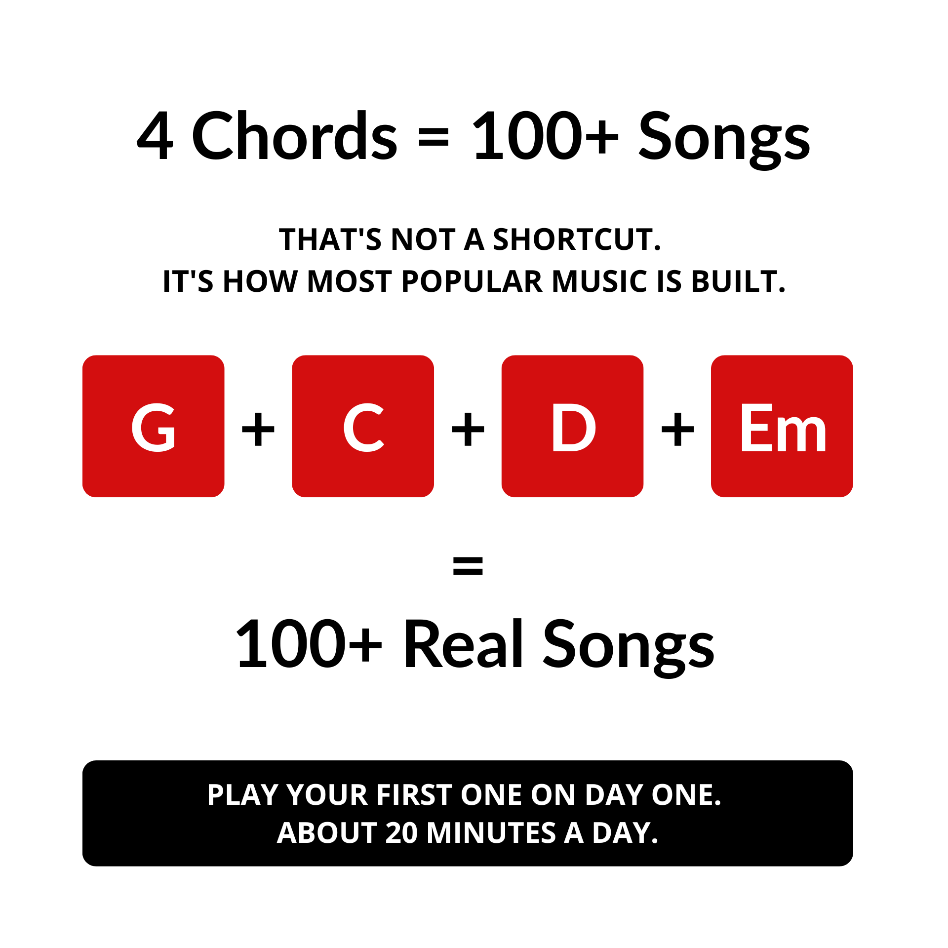 Lean Guitarist Facebook ad: $9 Unlocks 100+ Guitar Songs Today