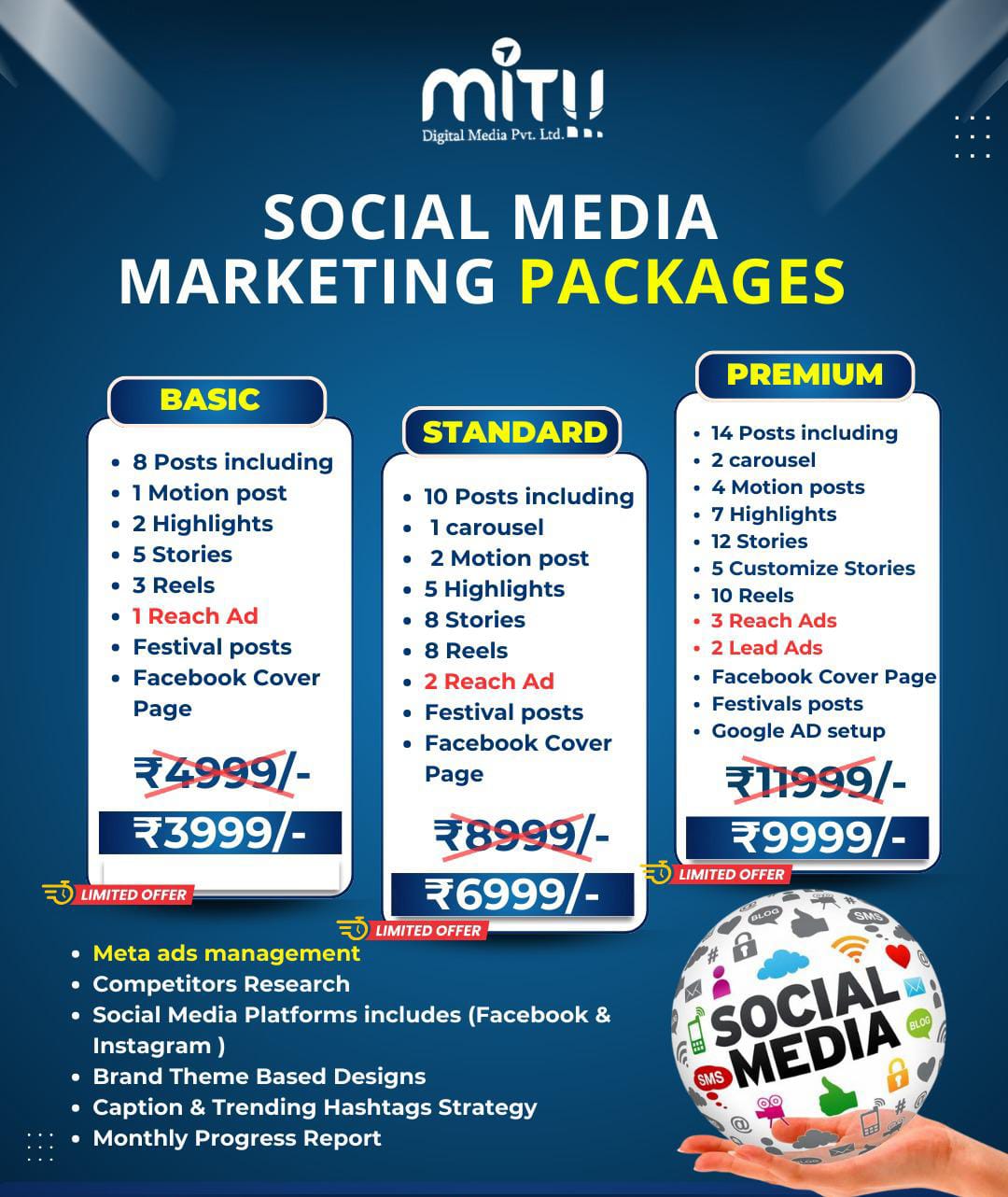 Mitii Digital Media Facebook ad