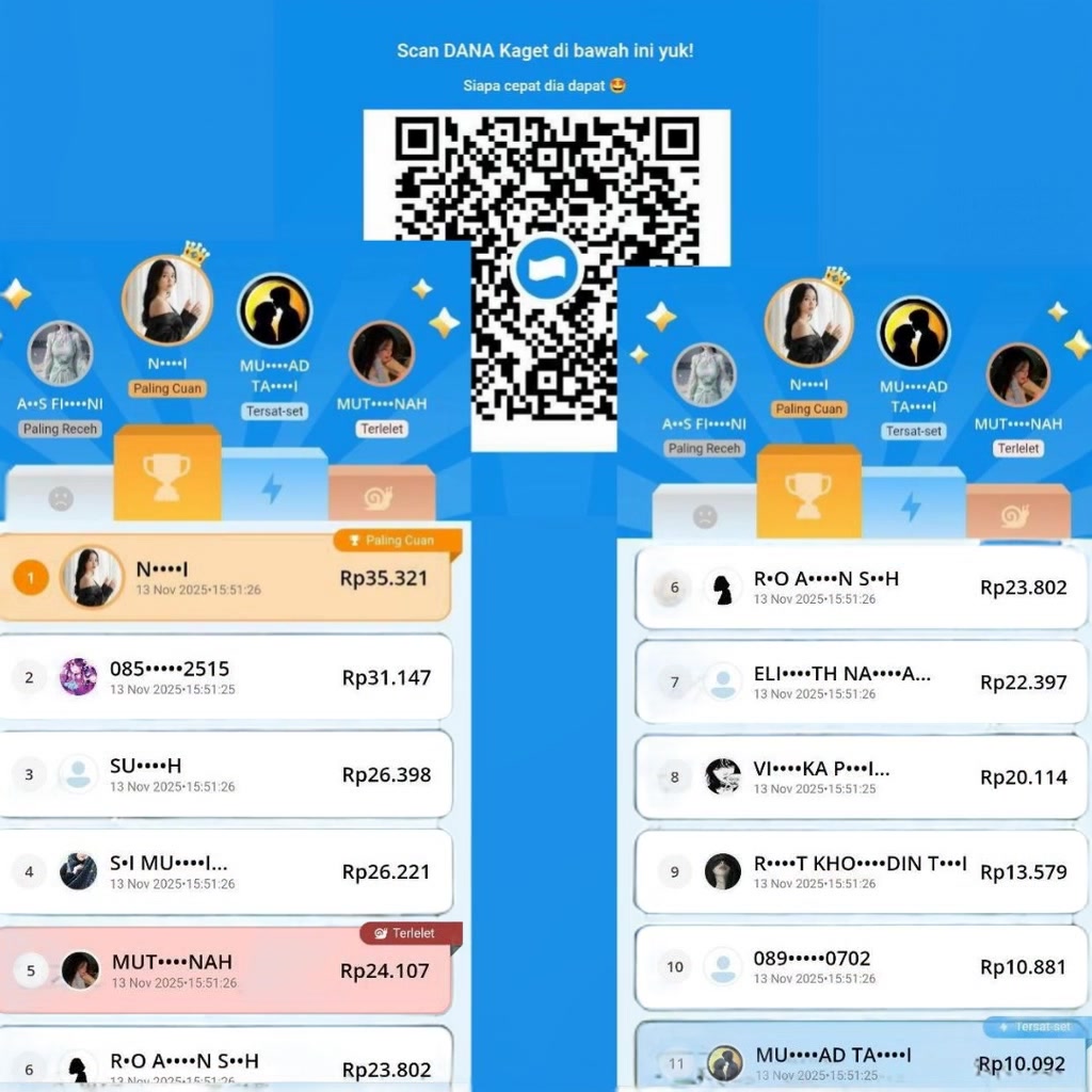 Belajar Super Scalping Sama Alang Facebook ad: Edukasi Teknik Scalping Alang