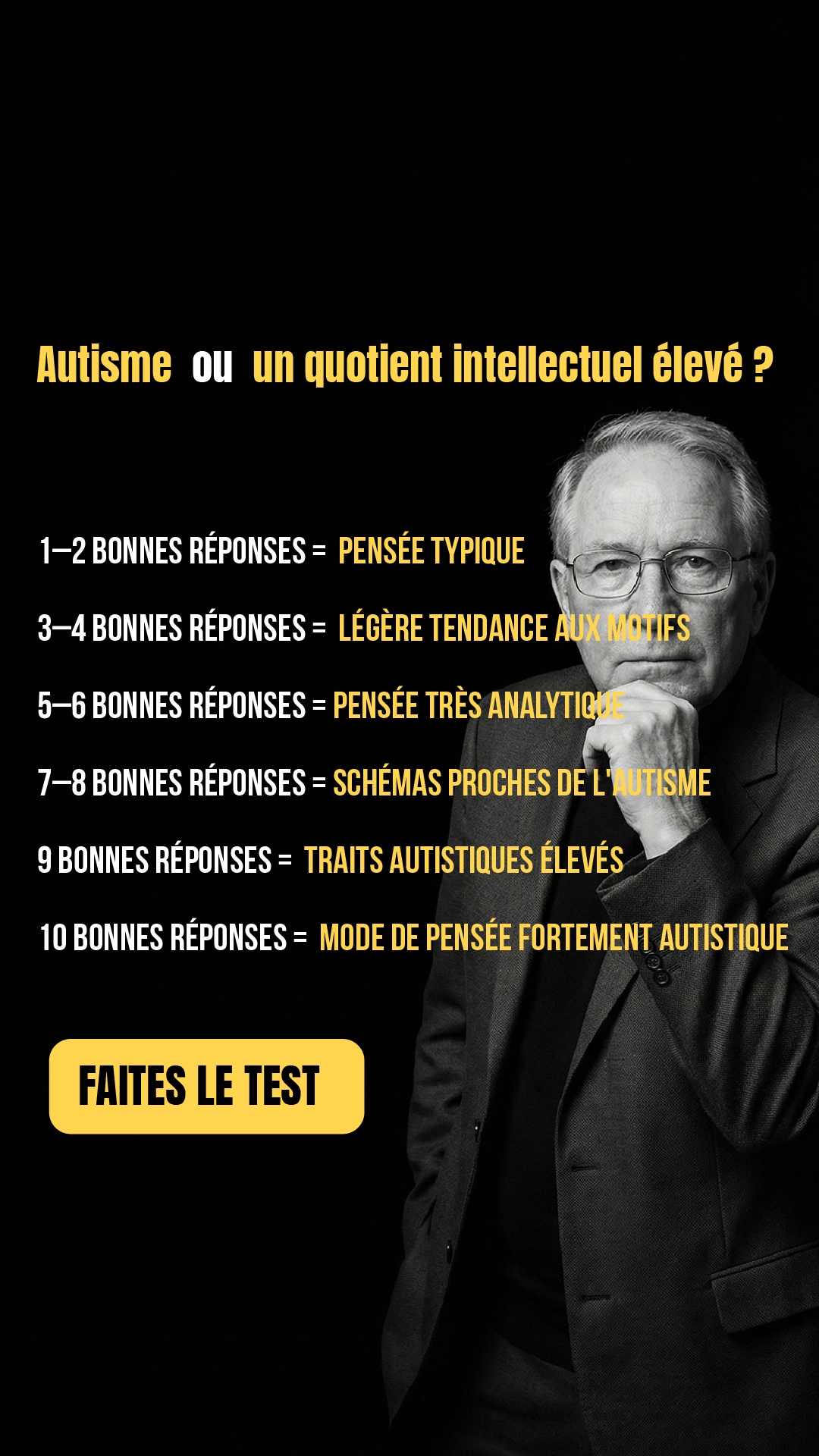 Free International IQ Test Facebook ad