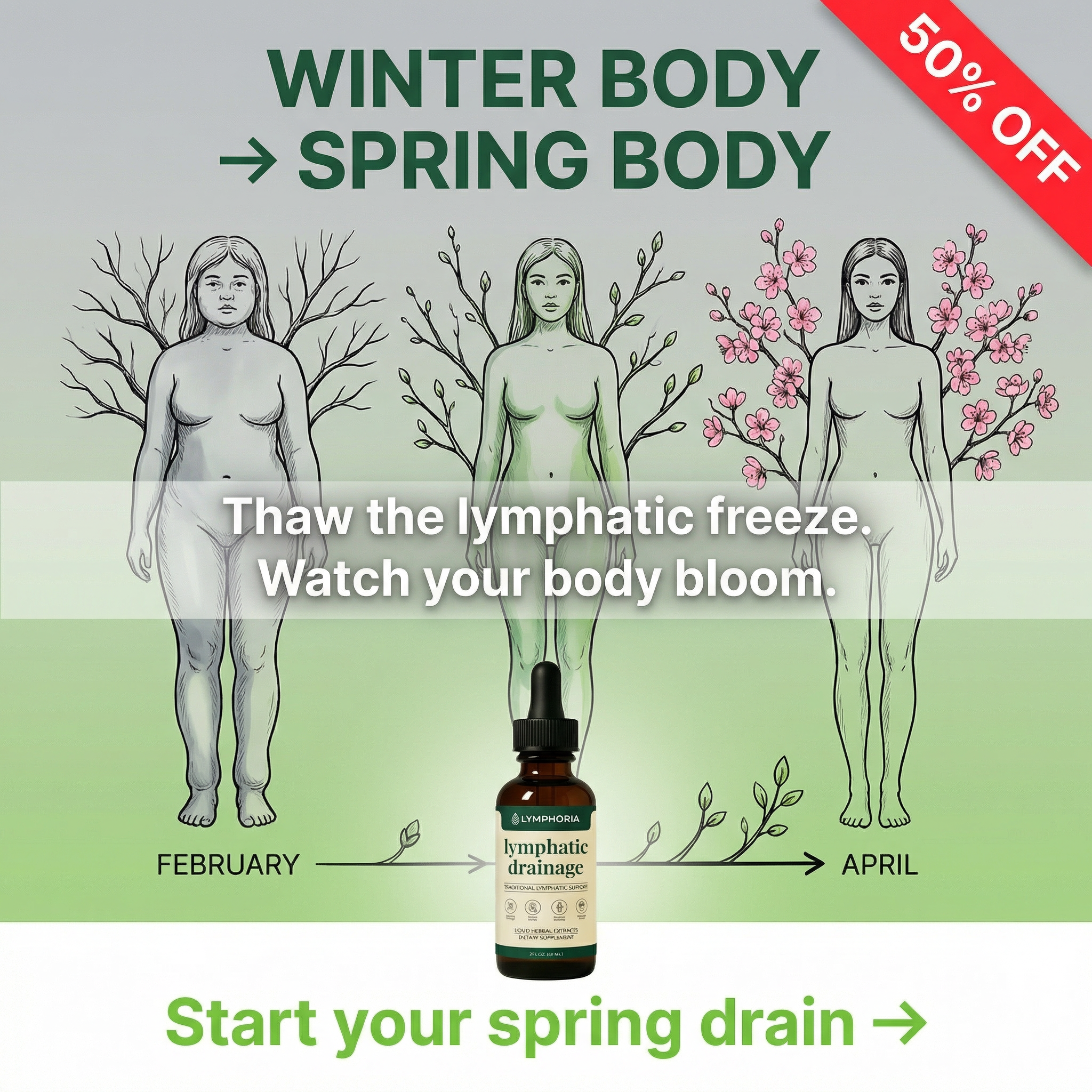 Lymphoria Facebook ad