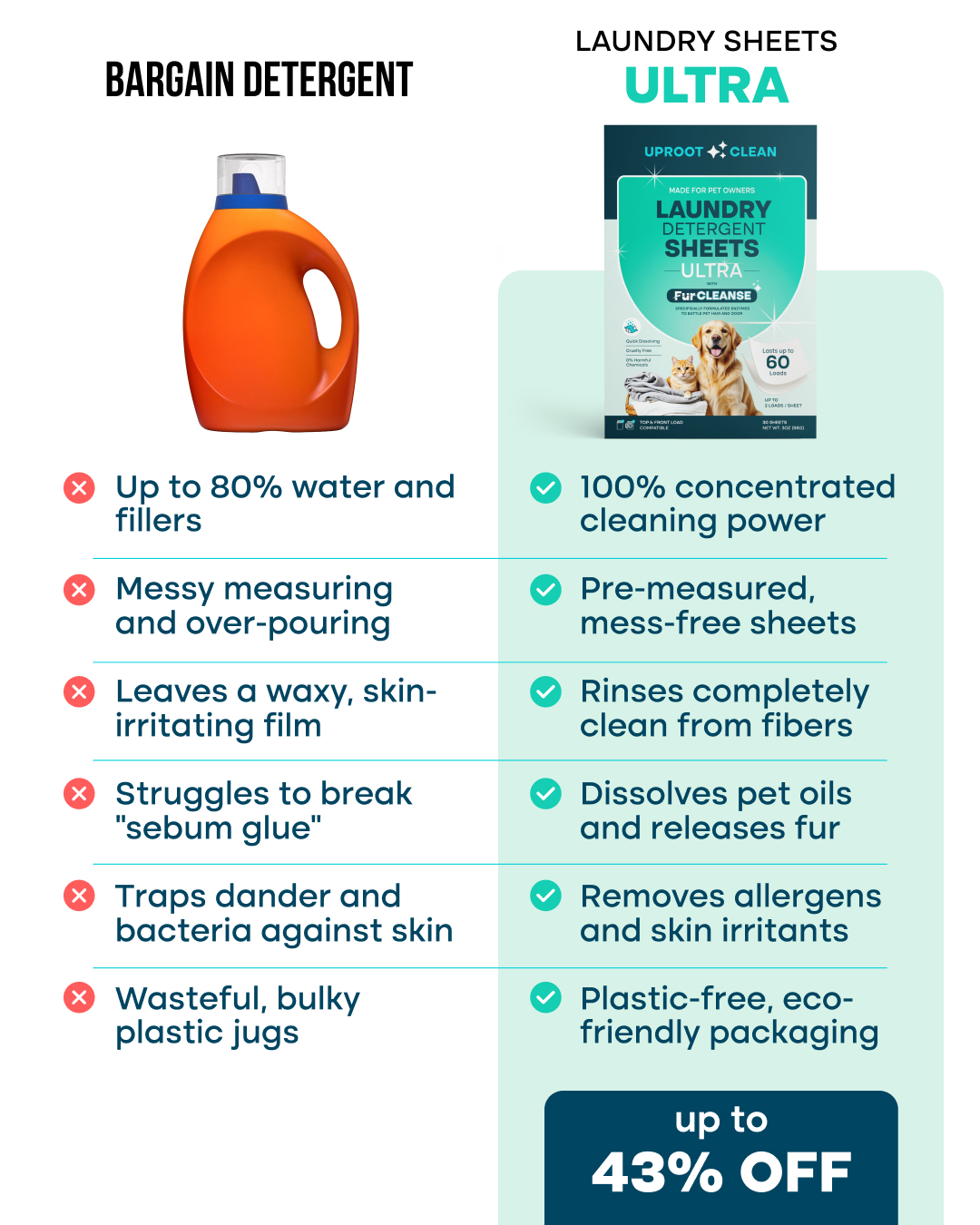 Uproot Clean Facebook ad