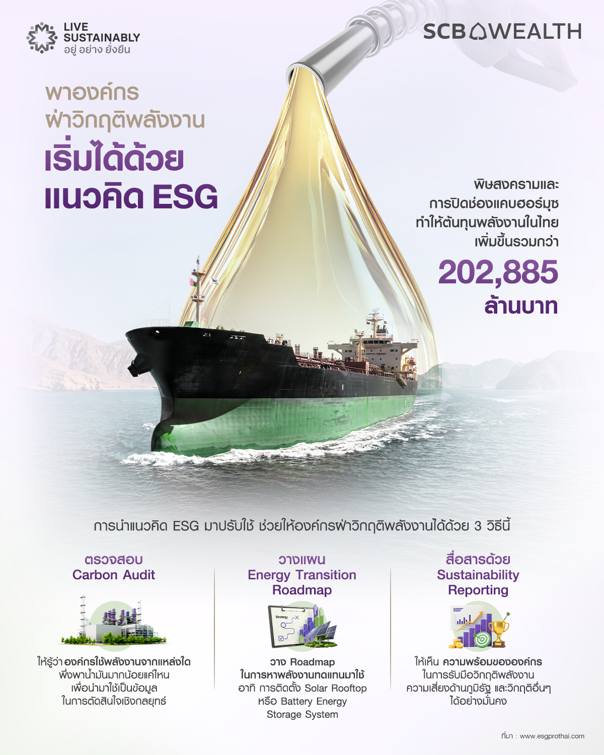 SCB Thailand Facebook ad