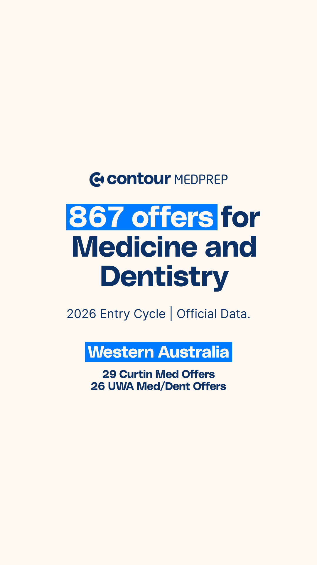 Contour MedPrep Facebook ad from Apr 20, 2026