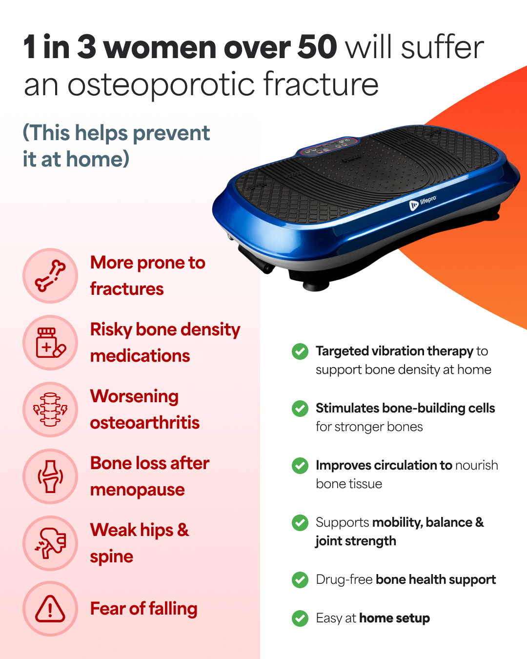Lifepro Facebook ad