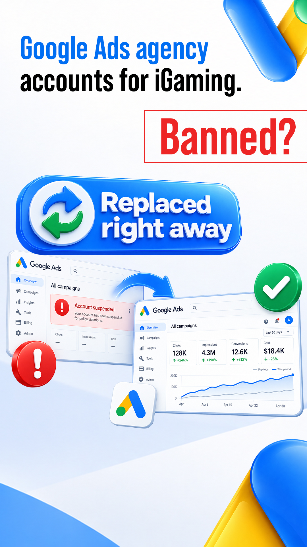 WayProfit Agency Facebook ad: Banned? Replaced right away