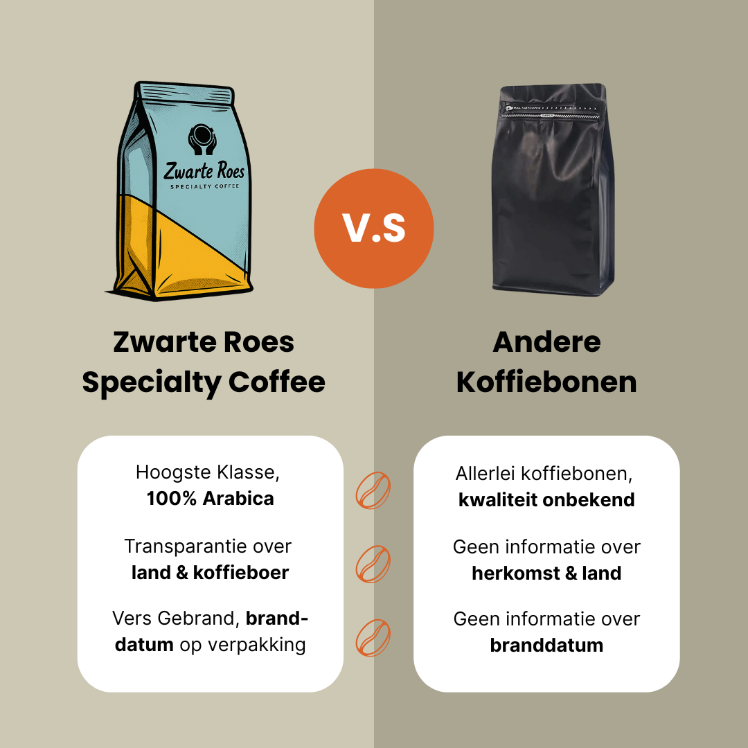 Zwarte Roes coffee Facebook ad