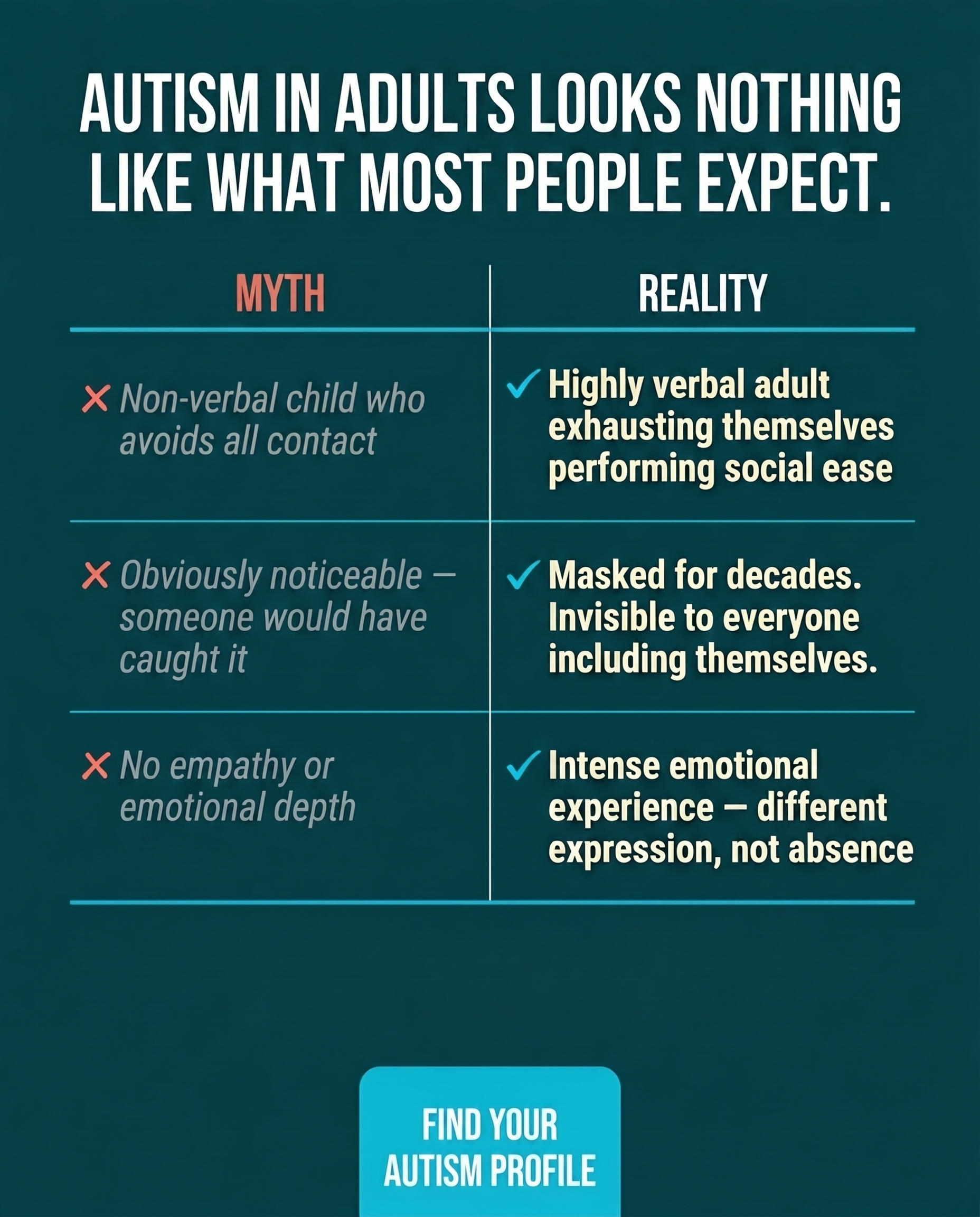 Personality Test: Created by Experts  Facebook ad