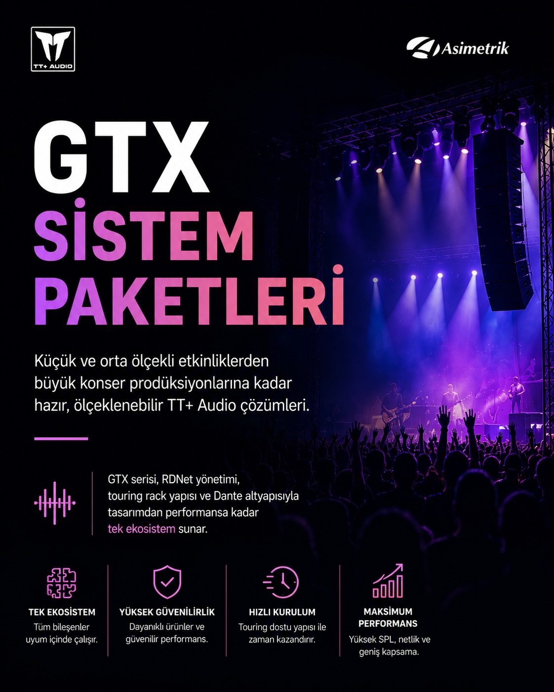 Asimetrik Facebook ad