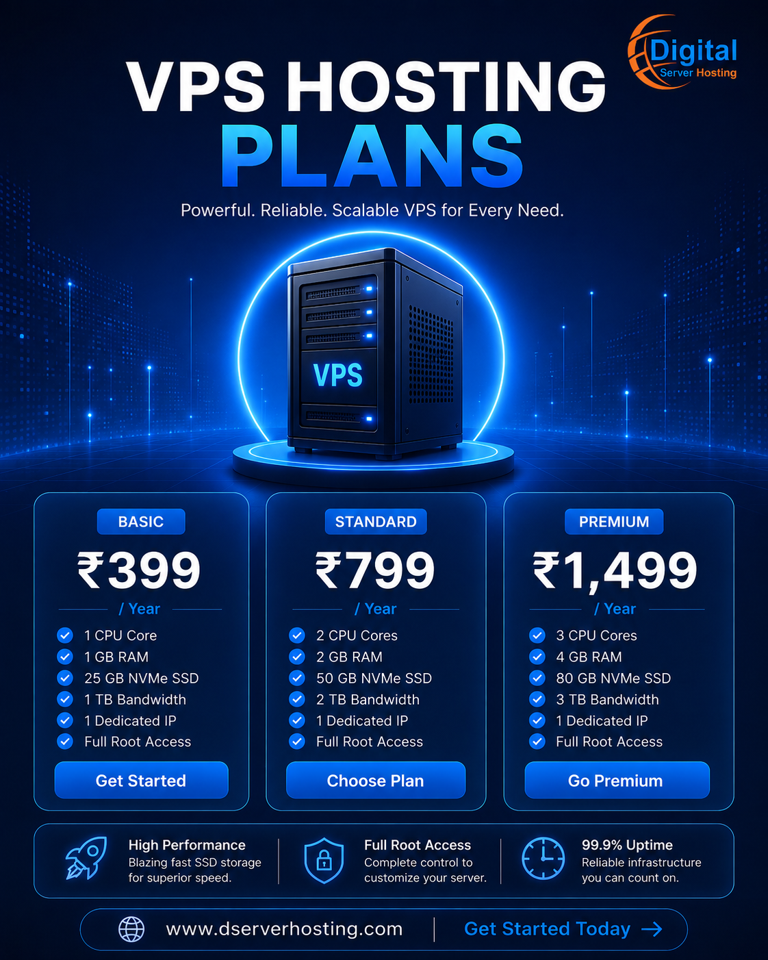 Dserver Hosting Facebook ad