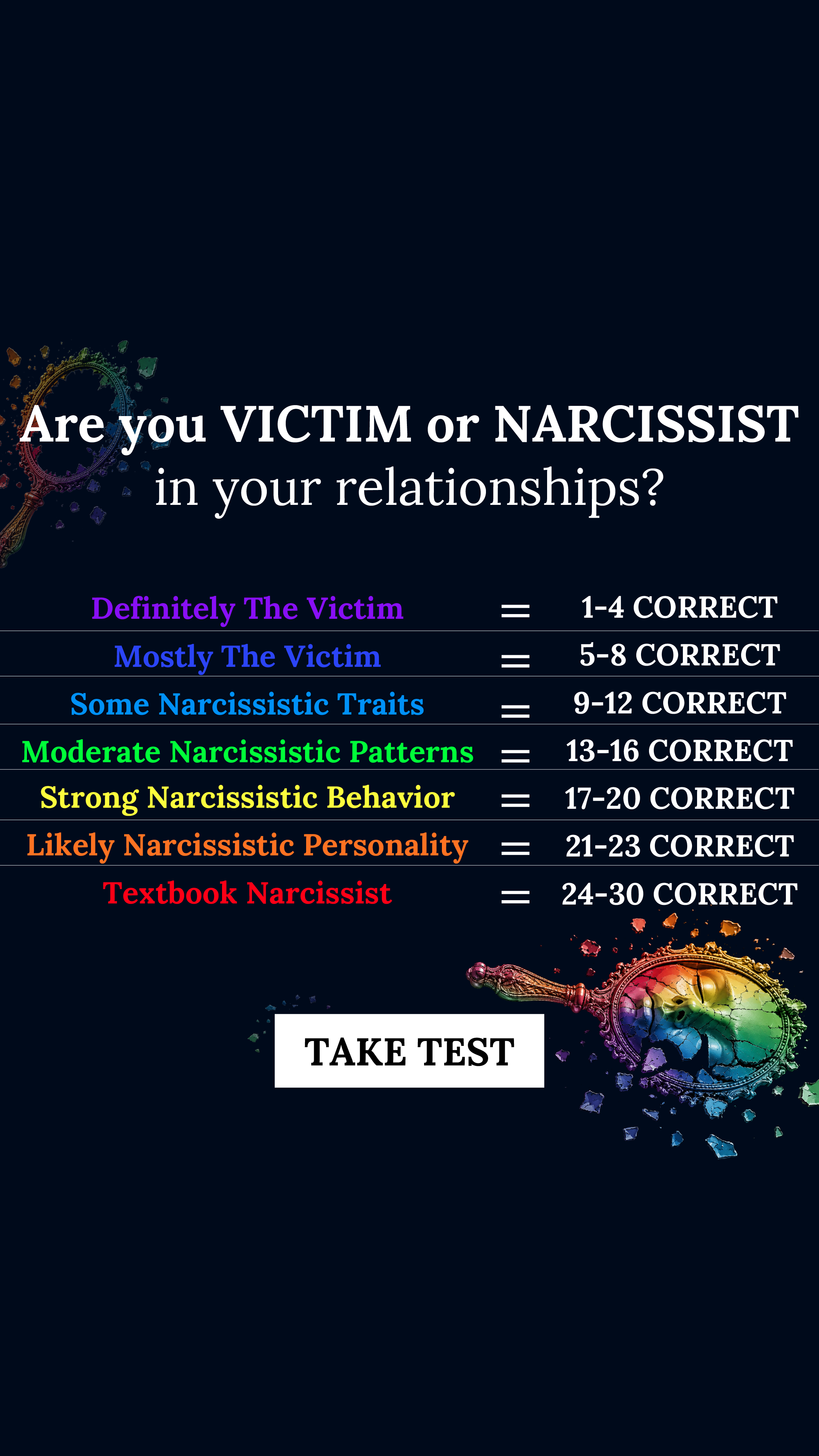 Personality Type Facebook ad
