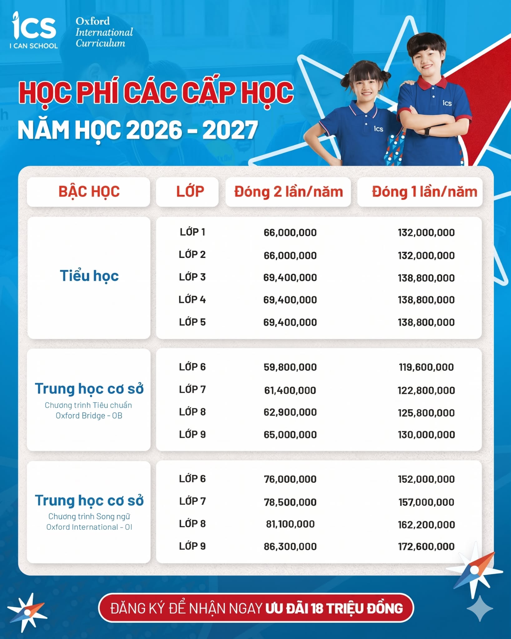 Trường Tiểu Học Song Ngữ ICS Facebook ad: TUYỂN SINH TIỂU HỌC - TRUNG HỌC CƠ SỞ
