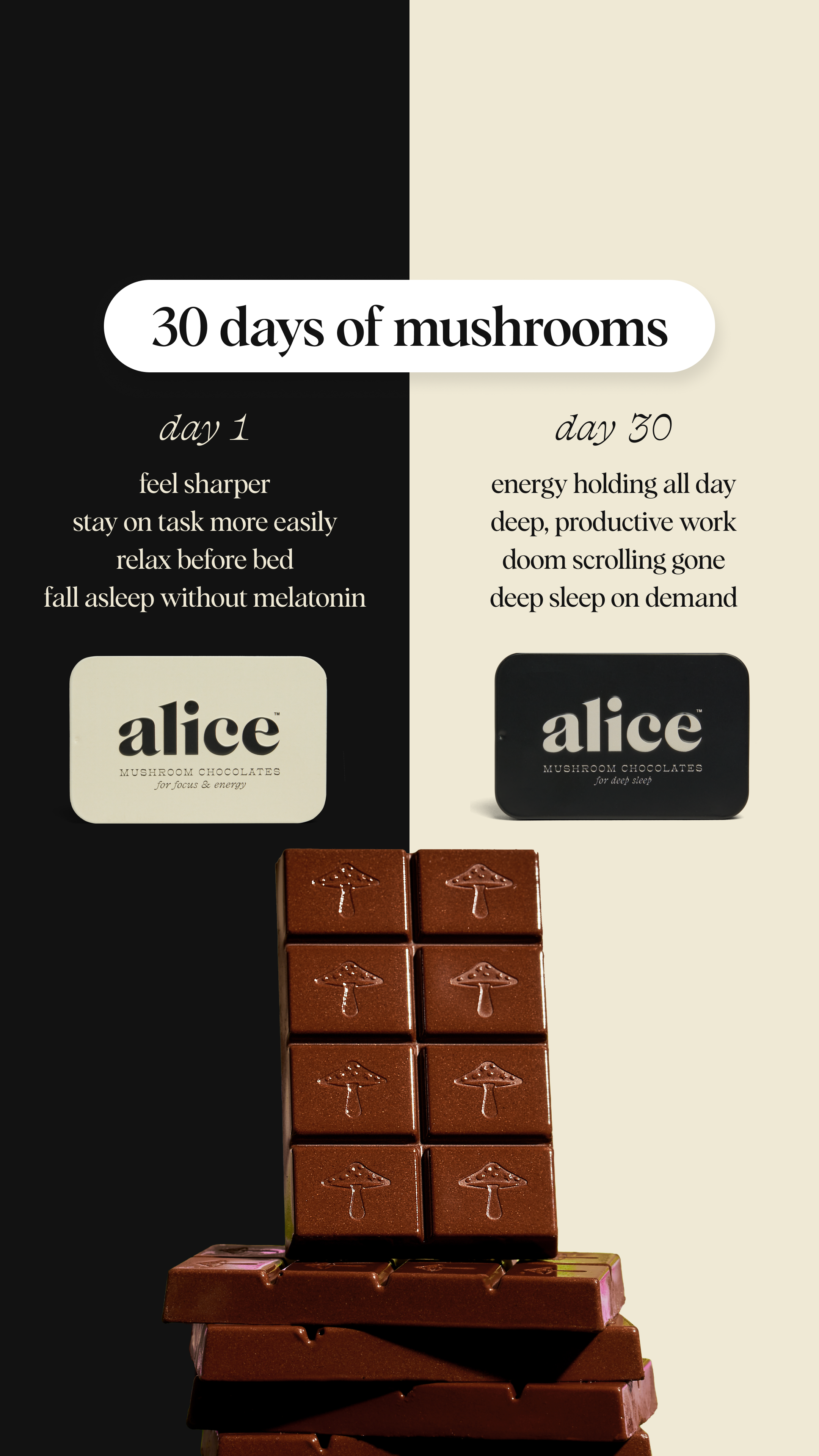 Alice Mushrooms Facebook ad