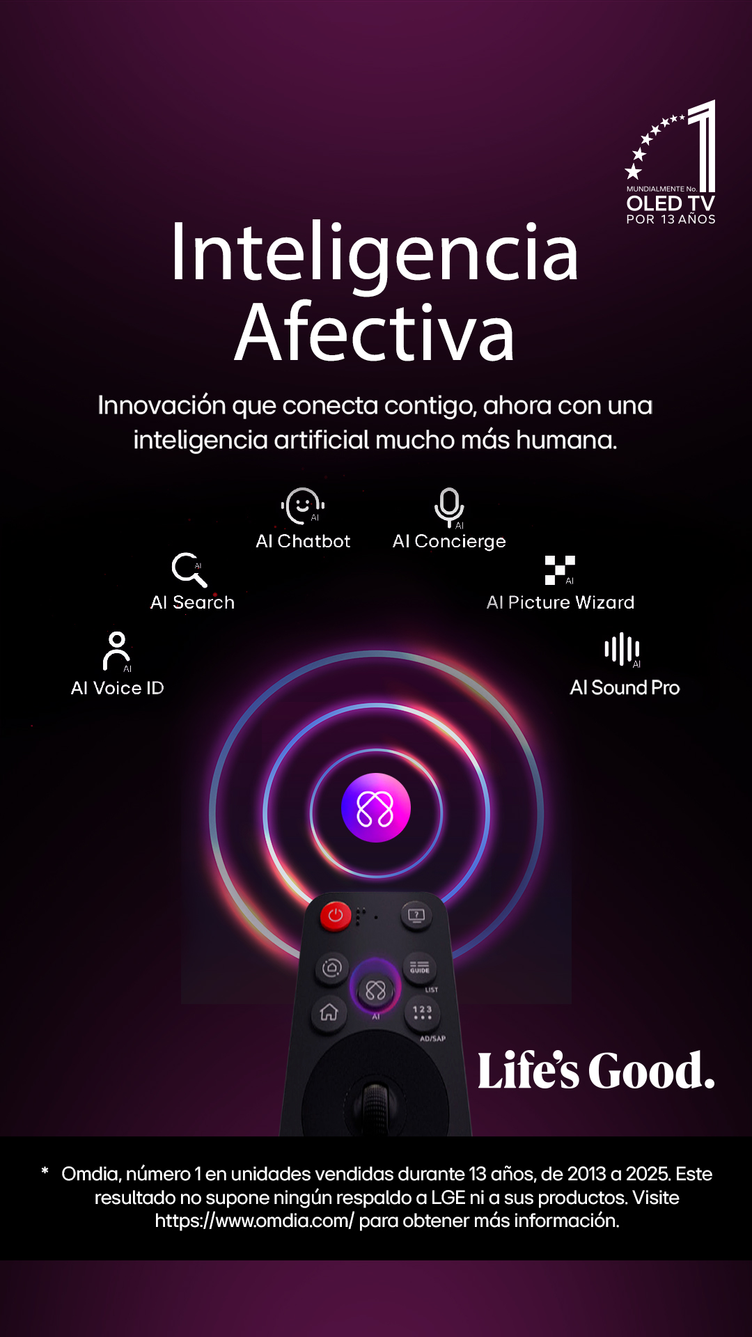 LG Centro América y Caribe Facebook ad