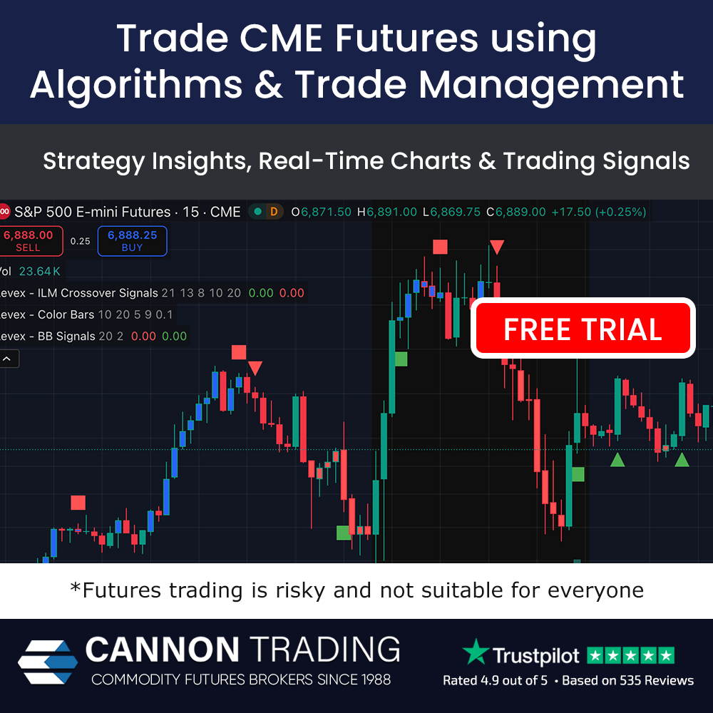 E-Futures Facebook ad