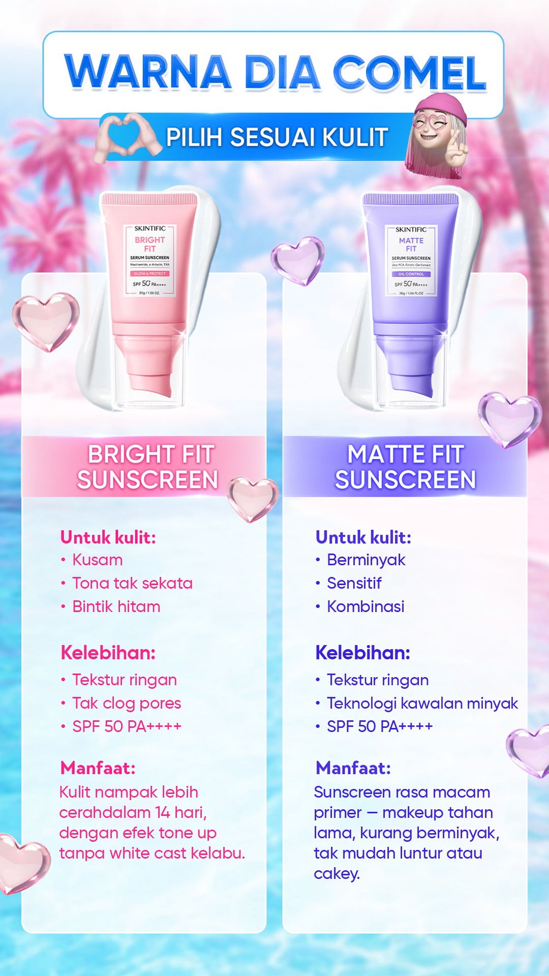 Skintific -Malaysia Facebook ad
