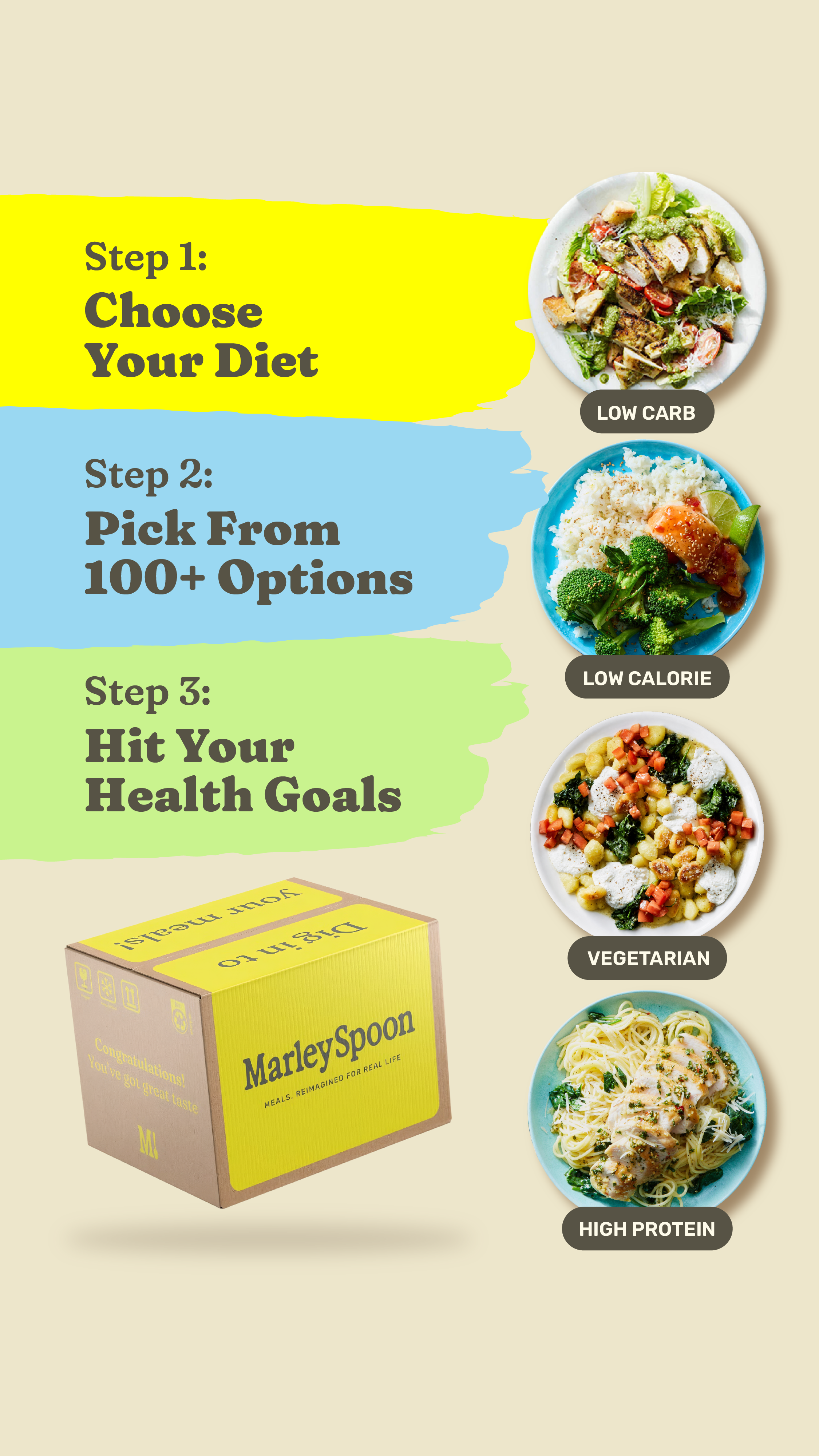 Marley Spoon Facebook ad