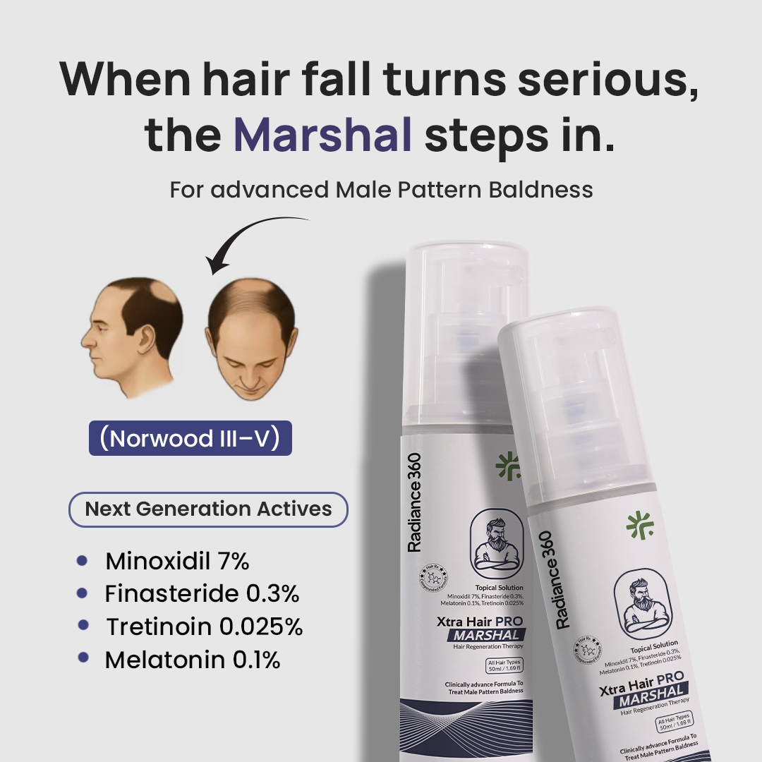 Radiance360 Facebook ad