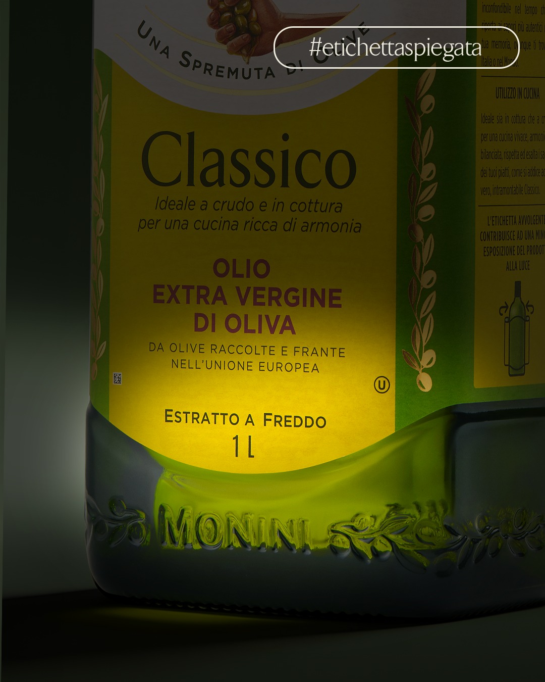 Monini Facebook ad: Sai esattamente cosa vuol dire tutto quello che…