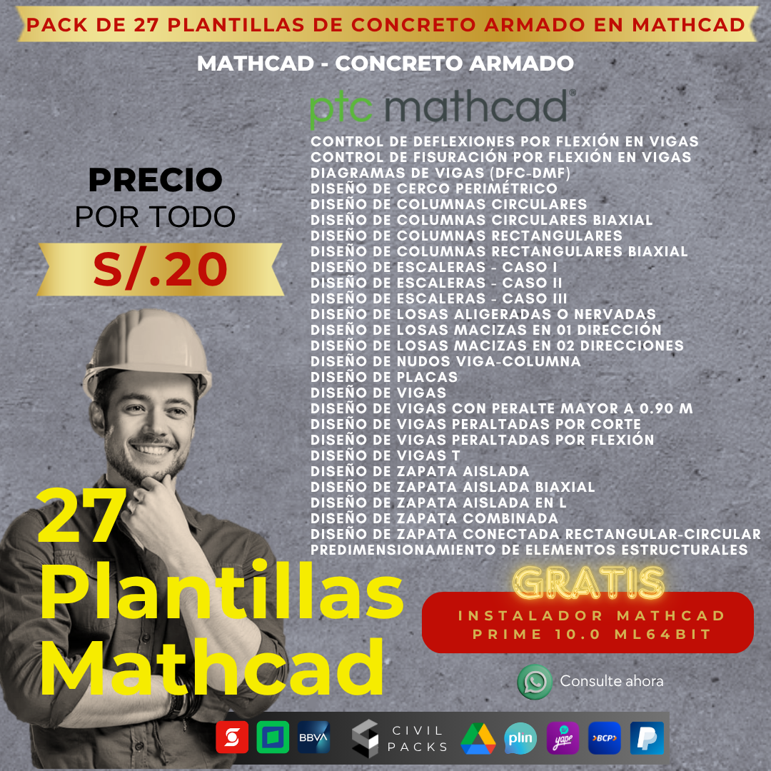 Civil Packs Facebook ad: Chatea con nosotros