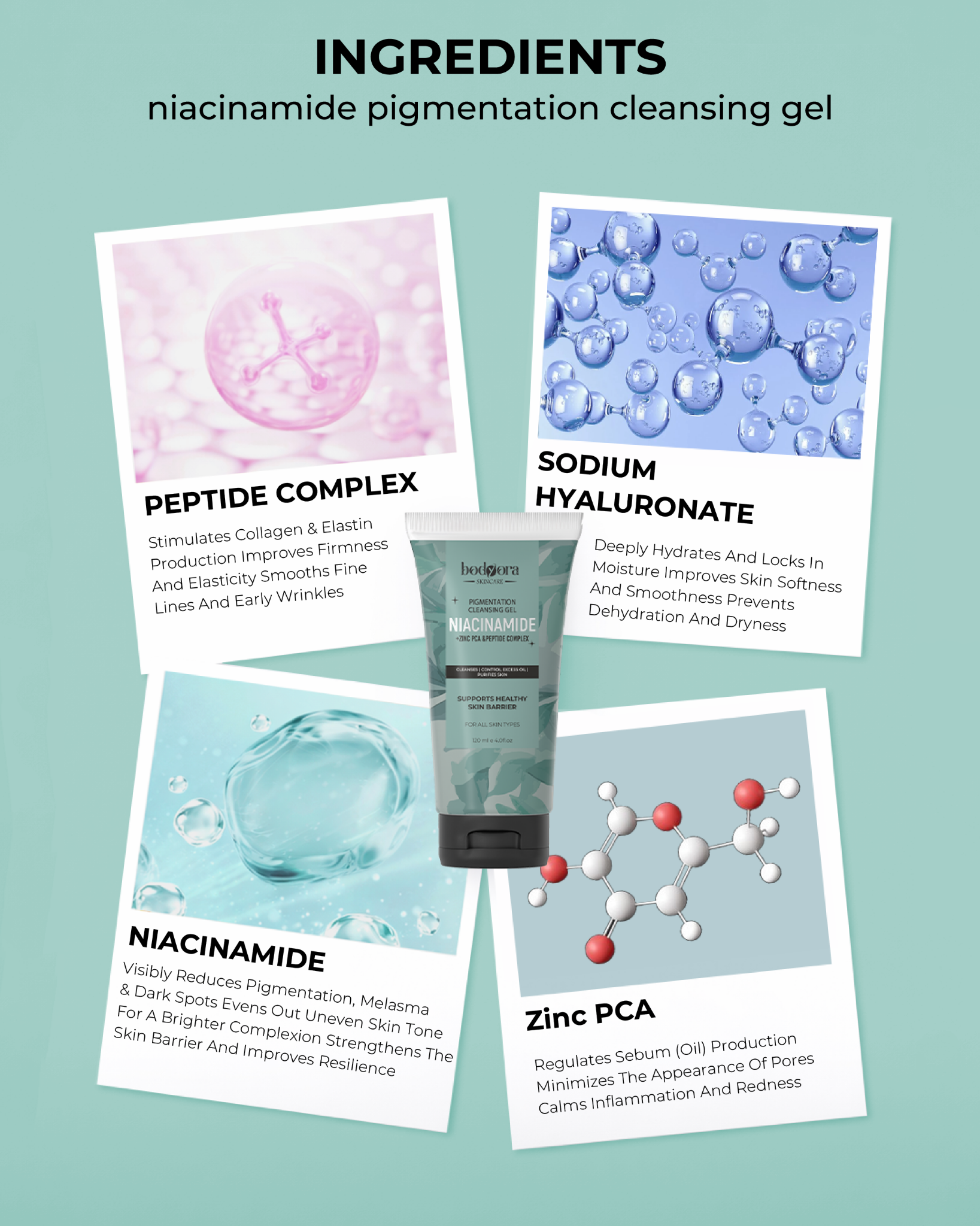 Bodyora Skincare Facebook ad: Deep clean. All skin types. Rs 950