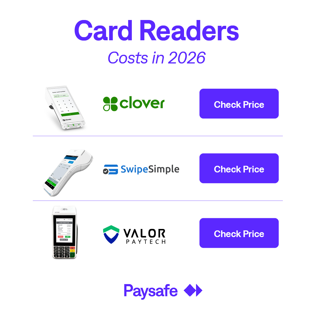 Possibly.com: Point of Sale Solutions Facebook ad