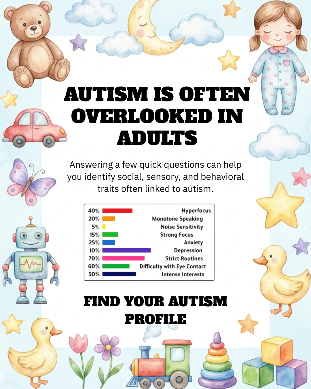 Personality Test: Created by Experts  Facebook ad