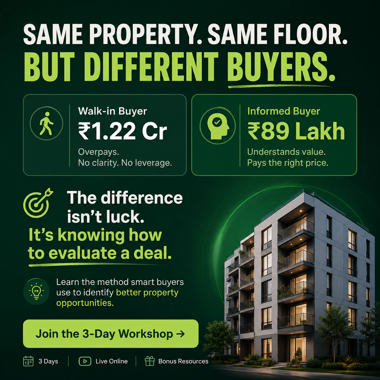 Uplivv Facebook ad