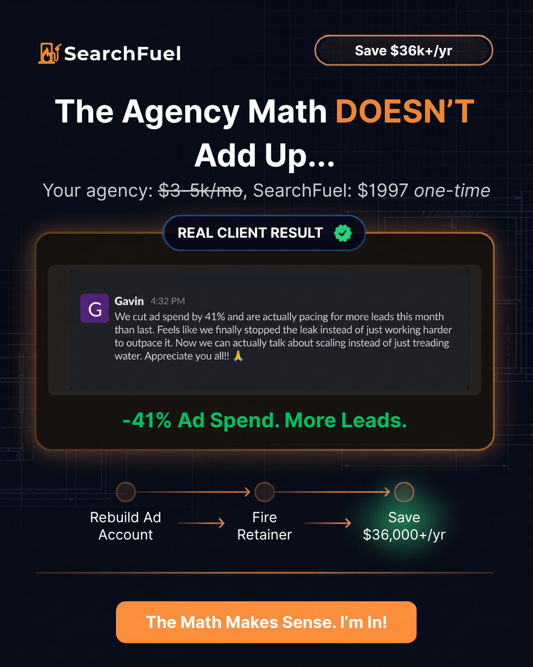 SearchFuel Facebook ad: Fire Your Google Ads Agency & Keep Your Leads
