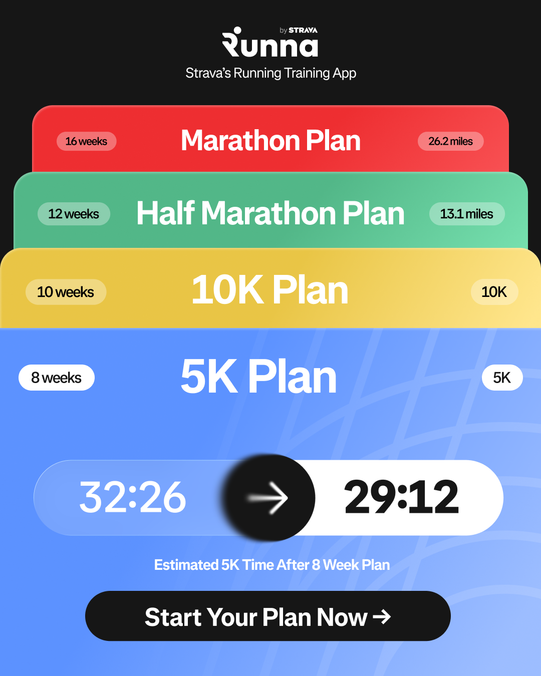 runna Facebook ad: The Ultimate Running Training App