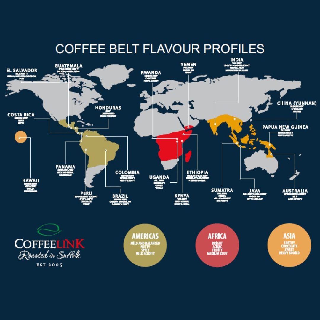Coffeelink Facebook ad