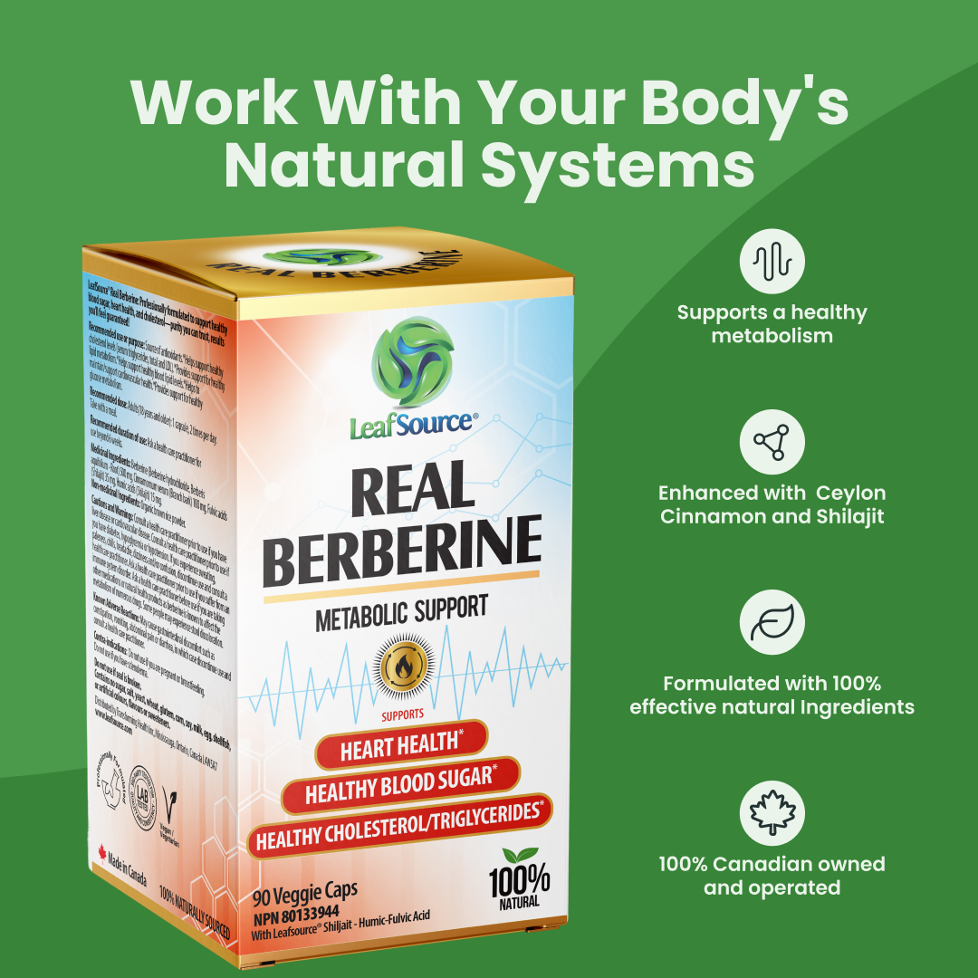 LeafSource Facebook ad: Real Berberine 90vcap